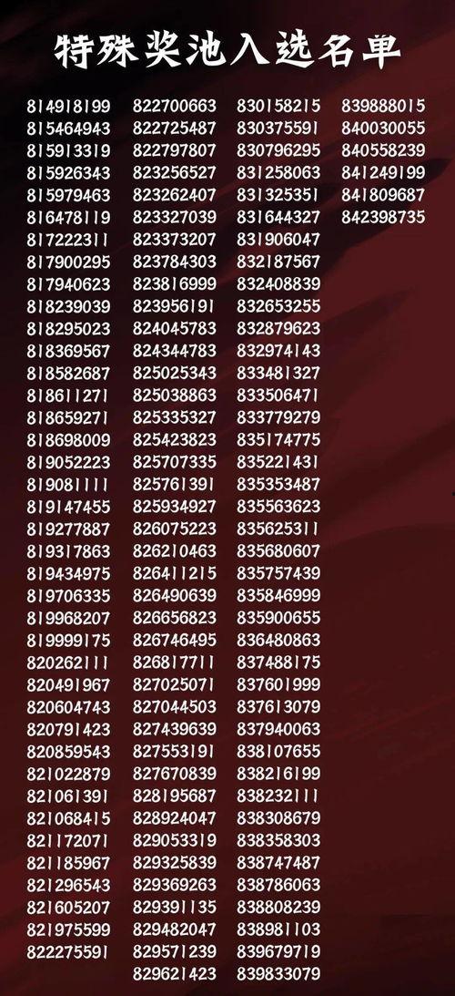 二周年最新爆料新闻,最新爆料带你领略精彩瞬间  第3张 二周年最新爆料新闻,最新爆料带你领略精彩瞬间  第3张